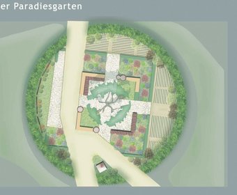 Themengärten Landesgartenschauen und Grünprojekte