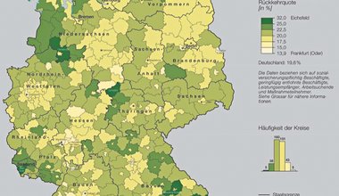 Arbeitsmarkt Ausbildung und Beruf