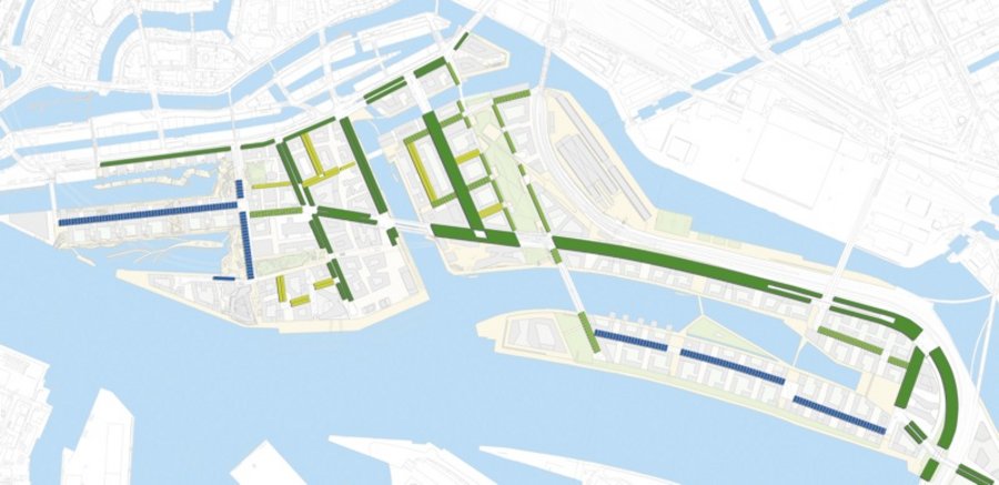 Hamburg Grüne Infrastruktur